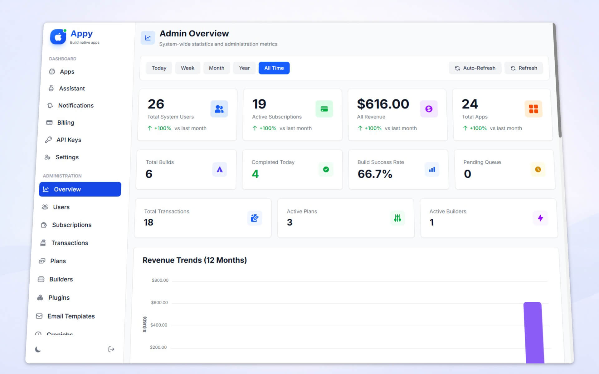 Appy – AI-Powered No-Code Mobile App Builder SaaS Platform - 5